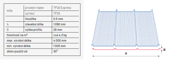 TP26 Express